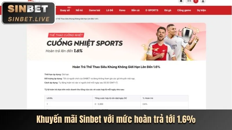 Nạp tiền và nhận khuyến mãi TA28 Login